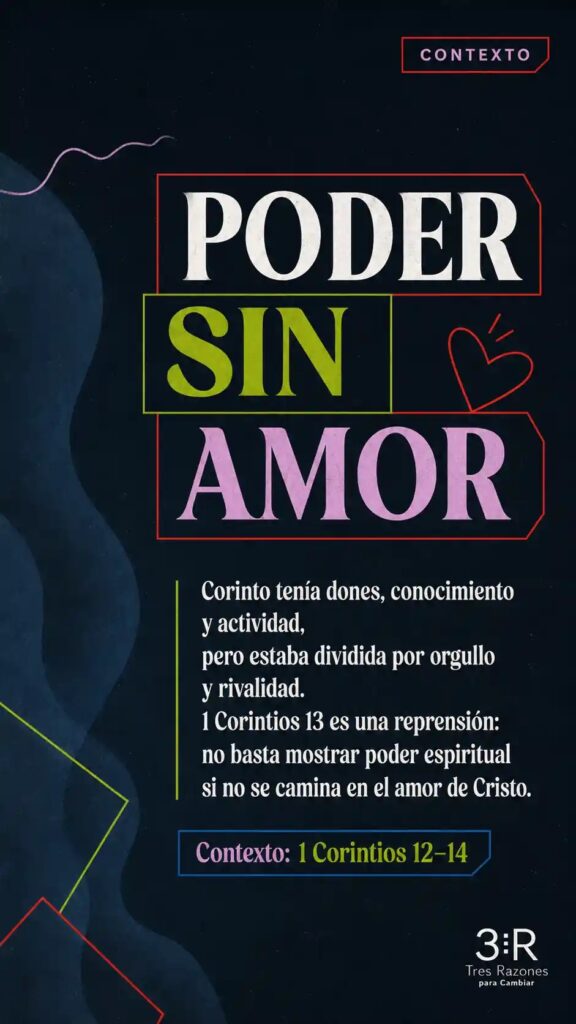 Contexto: Poder sin amor. Corinto tenía dones, conocimiento y actividad, pero estaba dividida por orgullo y rivalidad.