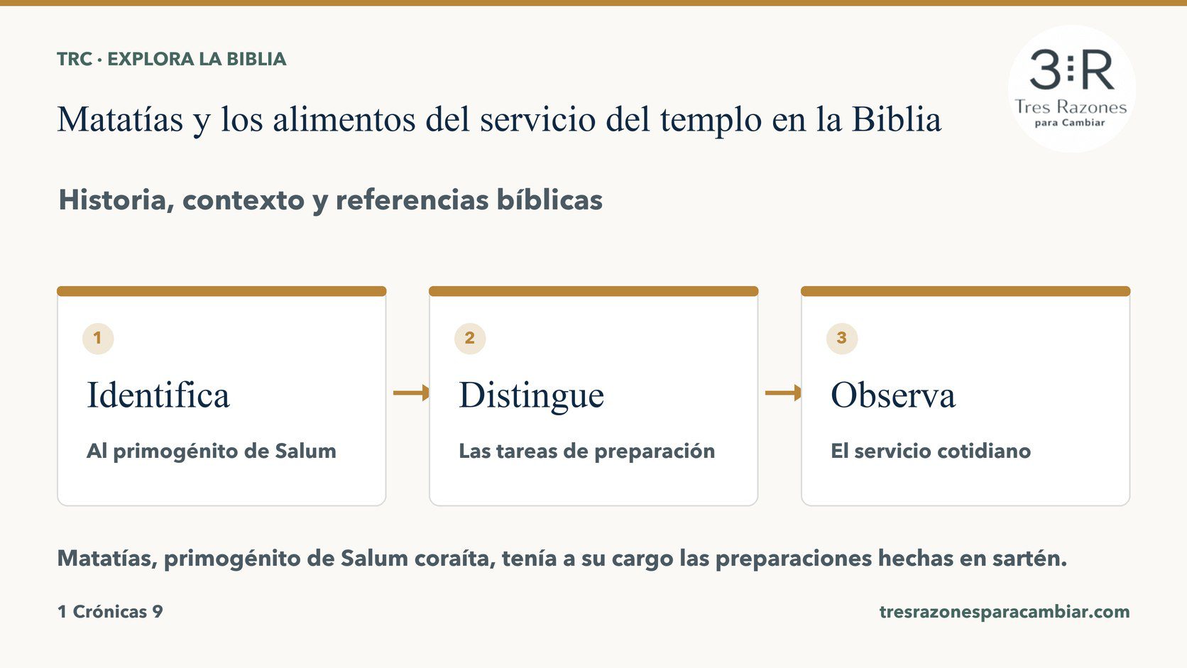 Infografía de Matatías y los alimentos del servicio del templo: Identifica — Al primogénito de Salum; Distingue — Las tareas de preparación; Observa — El servicio cotidiano.